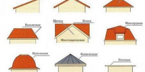 Kojim krovnim materijalom pokriti krov sjenice